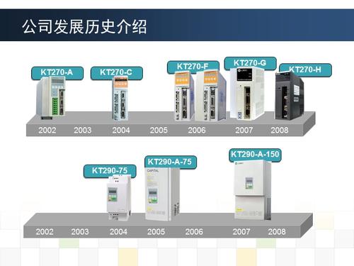 上海电气伺服产品介绍kt270系列ppt